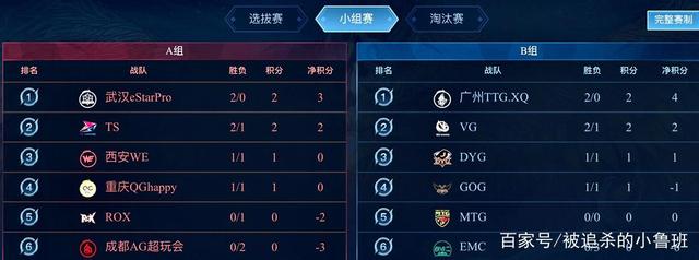 辽篮强调团