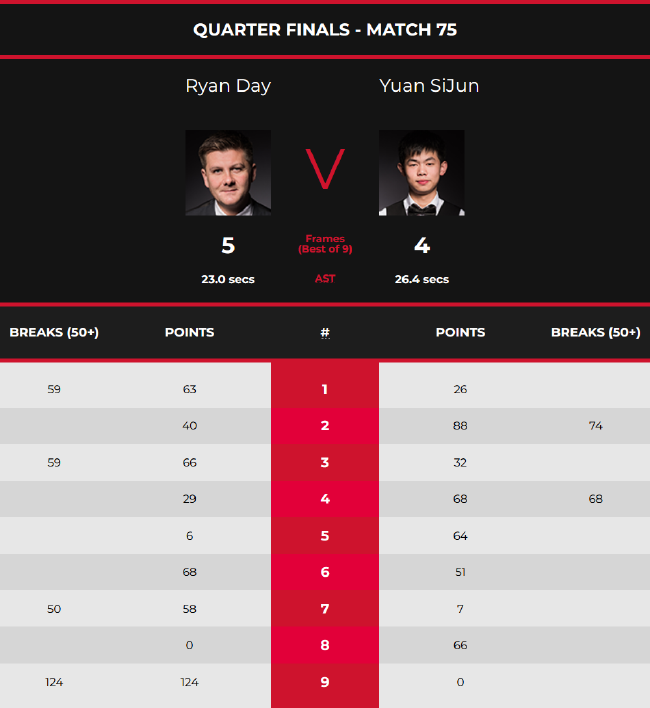 全北射手伊 全北射手伊