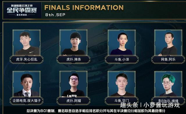 英雄齐聚 英雄齐聚