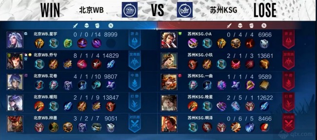 公开赛吸引 公开赛吸引